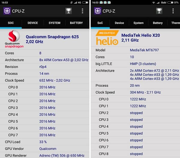 confronto performance Xiaomi Redmi Note 4 e 4X